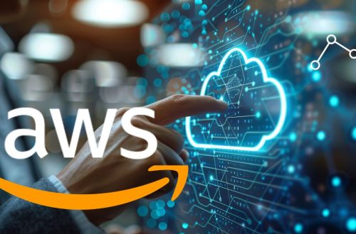How to Identify the Perfect AWS Managed Cloud Solutions Provider
